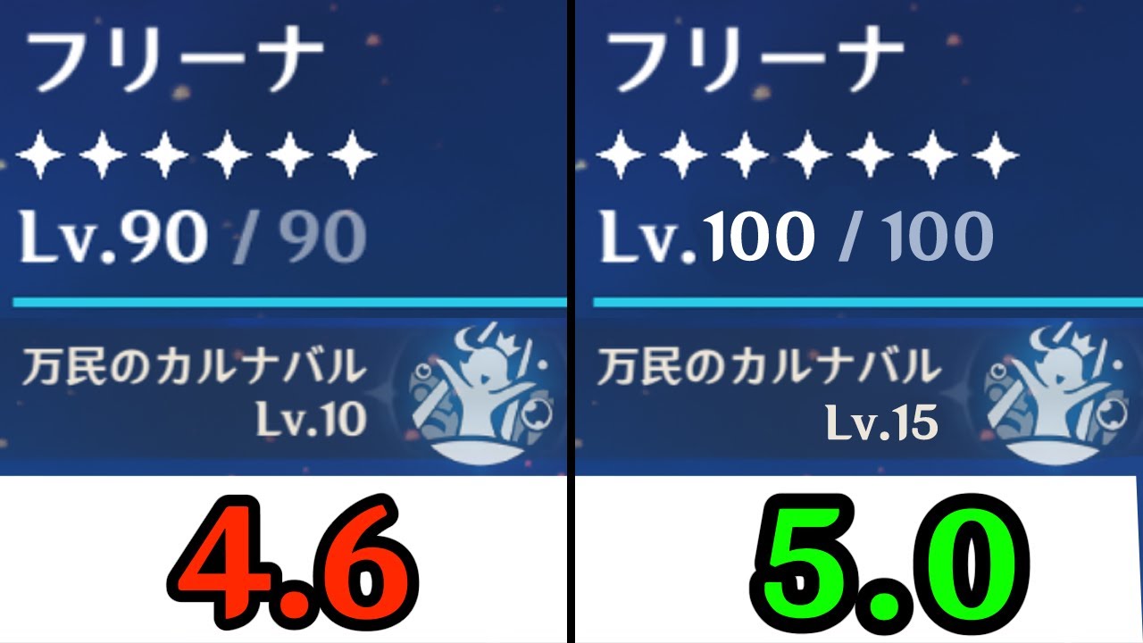 レベル上限100解放、天賦レベル15、炎神の外見、水と氷の新しい元素反応、聖遺物！ナタに導入される新要素について【原神/げんしん】