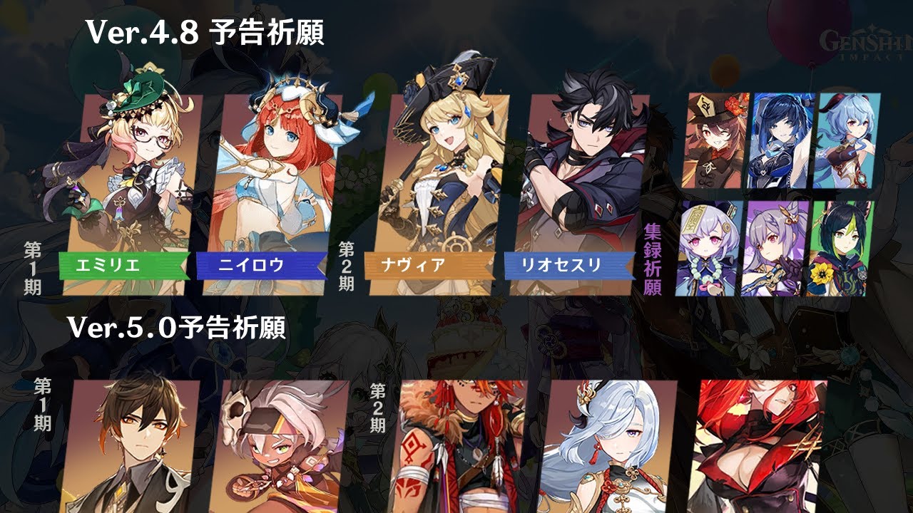 最新情報！4.8から5.2までのガチャが公開された！集録祈願、エミリエ、ニイロウ、アルレッキーノ、心海【原神/げんしん】