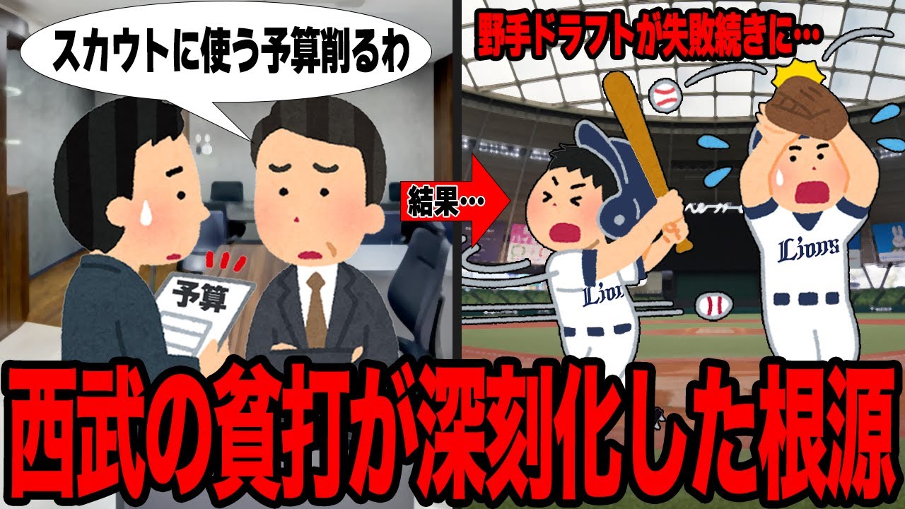 西武の貧打が深刻化した真相がヤバい…スカウトへの経費削減が直接的な原因と言われる理由に絶句…野手ドラフトを外しまくることとなった要因とは…【プロ野球】