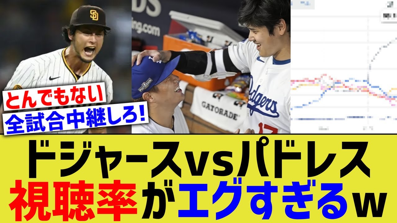 ドジャースvsパドレス、視聴率がエグすぎるw