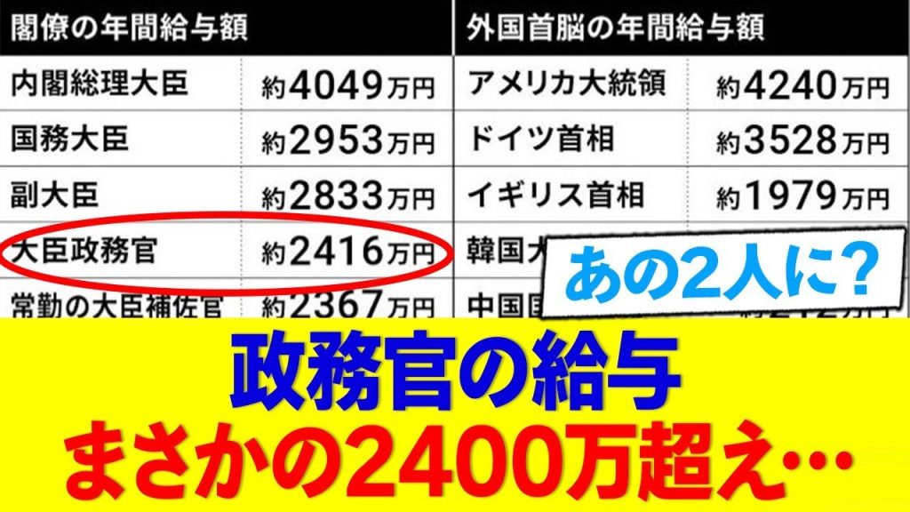 生稲晃子＆今井絵理子が政務官就任で年収2416万円アップ！←はぁ？