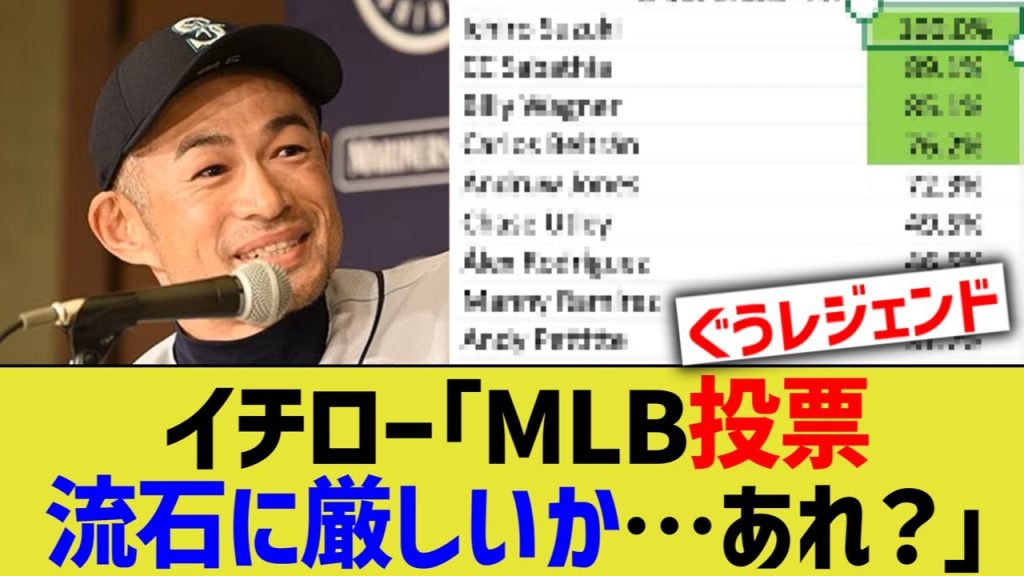 イチロー「MLB投票流石に厳しいか…あれ？」