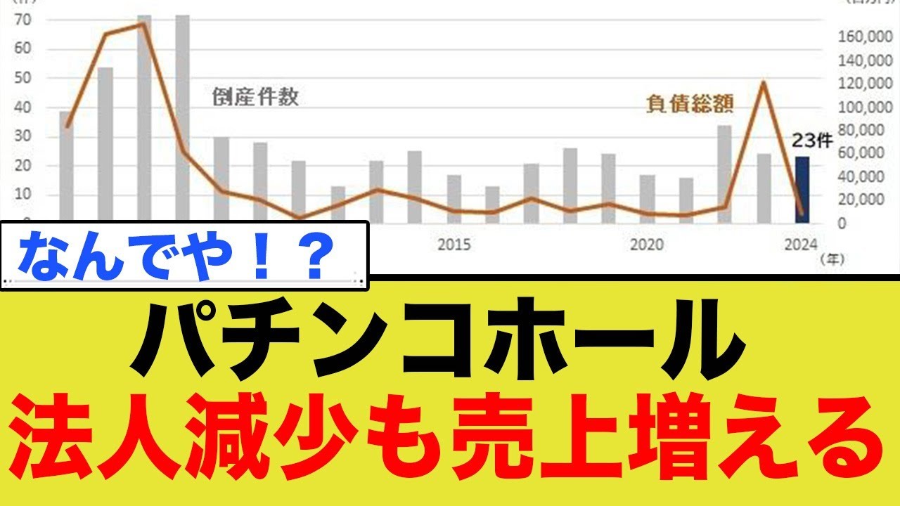 パチンコ、数が減るもなぜか売上が増える