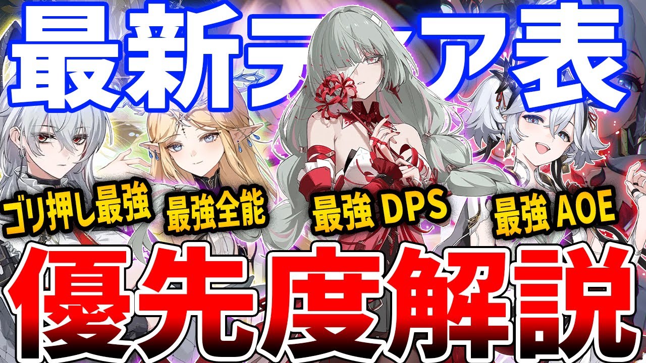 【鳴潮】v2.5最新ティア表！フローヴァが強すぎる、ザンニー・カルテジア・ツバキ・カルロッタで比較検証【Wuthering Waves】#鳴潮 #鳴潮RALLY